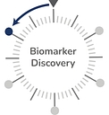 Researchdx logo
