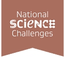 Resilience To Nature's Challenges logo