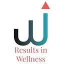 Results In Wellness logo
