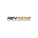 Revzero, Inc. logo