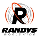 Randys Worldwide Automotive