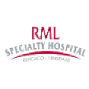 RML Specialty Hospital logo