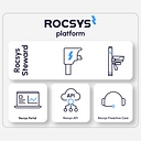 Rocsys