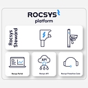 Rocsys logo