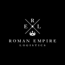 Roman Empire Logistics