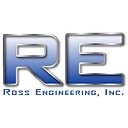 Ross-shire Engineering Limited logo