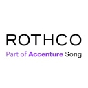 Rothco logo