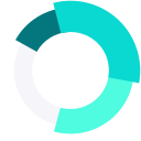 Rounds logo