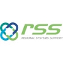 Rss Australia Pty Ltd logo