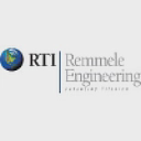 RTI International Metals, Inc. logo