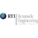 RTI International Metals (Acquired by Alcoa on July 23, 2015)