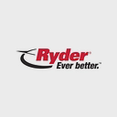 Ryd logo