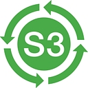 S3 Recycling Solutions logo