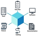 S5 Solutions logo