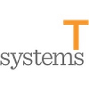 Safet Systems logo