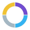 Safi Analytics logo