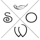 SageWork Organics logo