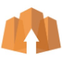 Sales Channel Solutions logo