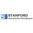 Stanford Advanced Materials logo