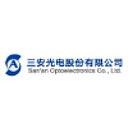 Sanan Optoelectronics Co.