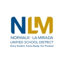 Sanchez Elementary School logo