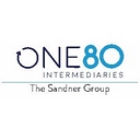The Sandner Group logo