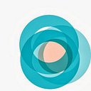 Sandy Rollman Ovarian Cancer Foundation logo