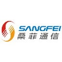 Sangfei