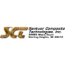 Sankuer Composite Technologies logo