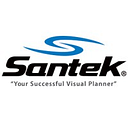 SAN Technology