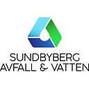 Vatten & Avfall i Malung-Sälen AB logo