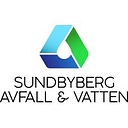 Vatten & Avfall i Malung-Sälen AB logo