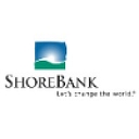 SBK logo
