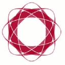 Social Behavior And Personality: An International Journal (Sbp Journal) logo