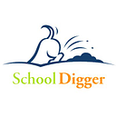 SchoolDigger logo