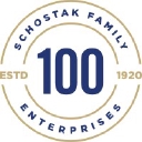 Schostak Brothers & Company, Inc. logo