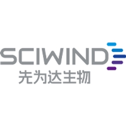 Sciwind Biosciences logo
