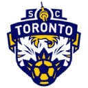 Sc Toronto logo