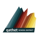 School District 47, Powell River logo