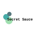 Secret Sauce Media logo