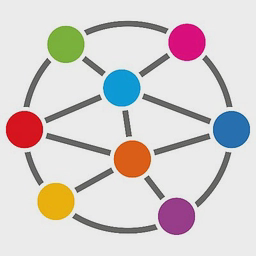 Sector Global Ltd logo