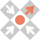 Seminarkontor logo