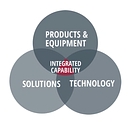 Sencommunications logo