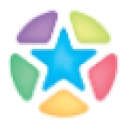 Sensational Kids logo