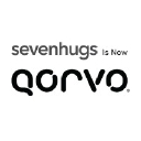 Sevenhugs logo