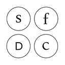 San Francisco Design Center logo
