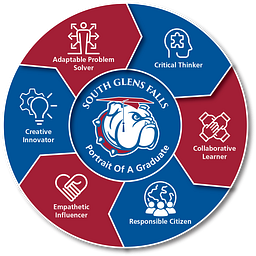 MOREAU ELEMENTARY SCHOOL logo
