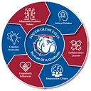 South Glens Falls Central School District logo