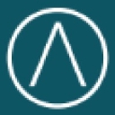 Shane Investment Property Group logo