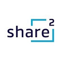 Sharesquared, Inc. logo